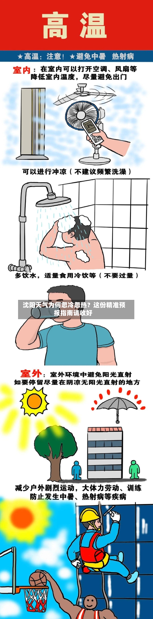  沈阳天气为何忽冷忽热？这份精准预报指南请收好