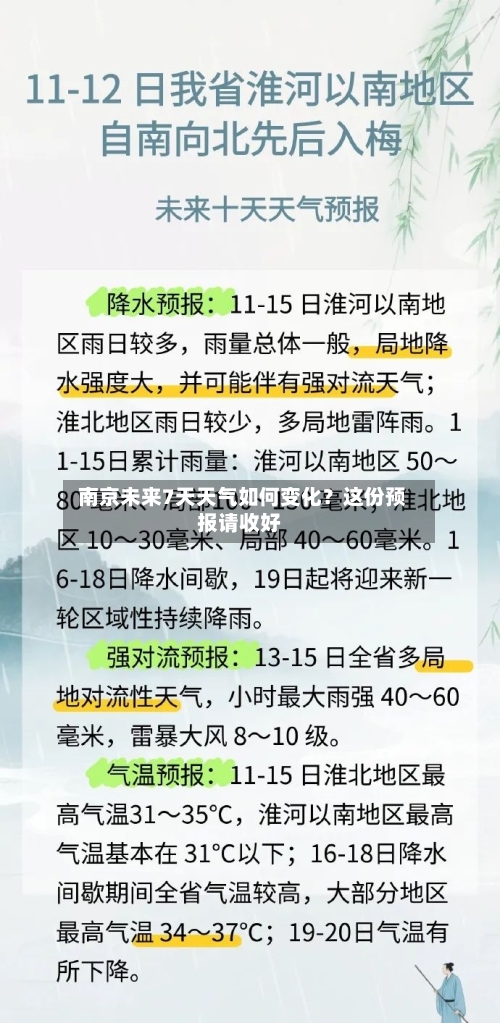南京未来7天天气如何变化?这份预报请收好