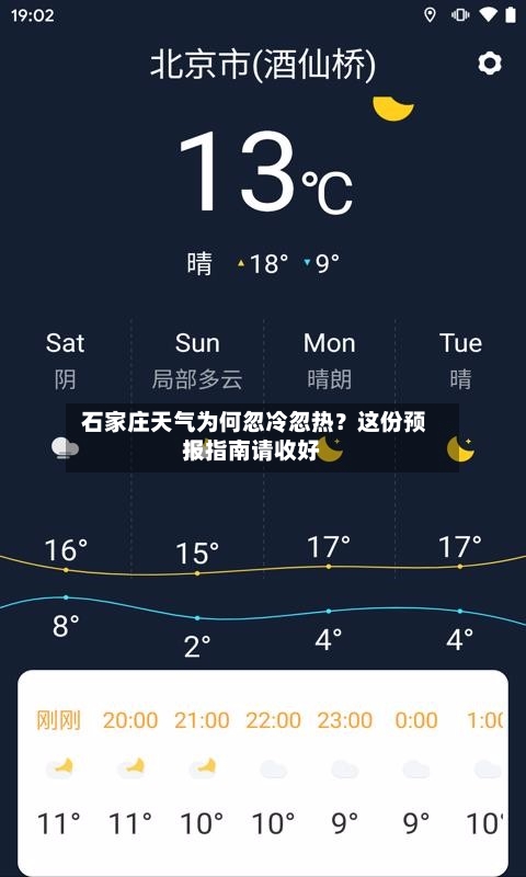  石家庄天气为何忽冷忽热？这份预报指南请收好