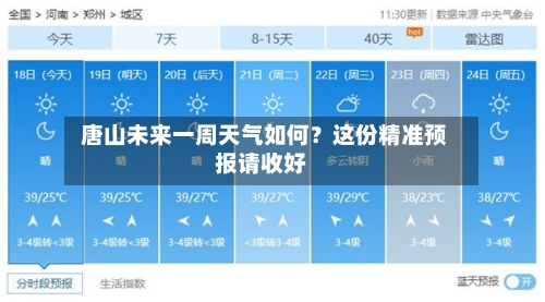  唐山未来一周天气如何？这份精准预报请收好