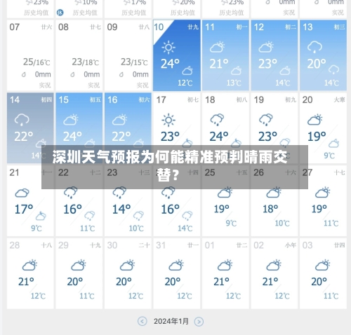  深圳天气预报为何能精准预判晴雨交替？