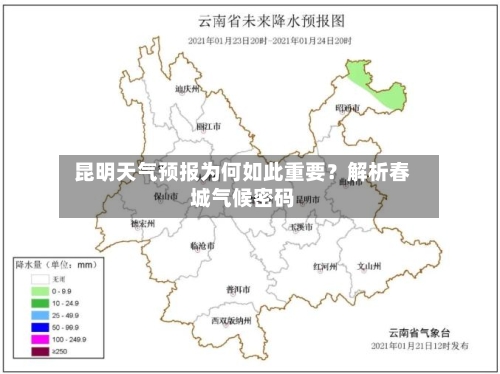  昆明天气预报为何如此重要？解析春城气候密码  