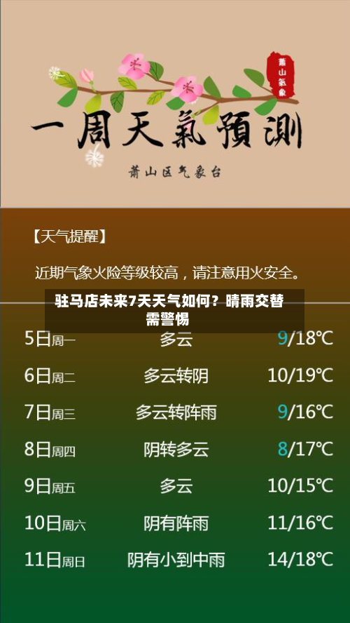  驻马店未来7天天气如何？晴雨交替需警惕