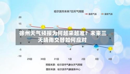  徐州天气预报为何越来越准？未来三天晴雨交替如何应对