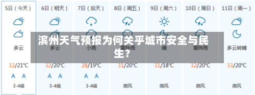  滨州天气预报为何关乎城市安全与民生？