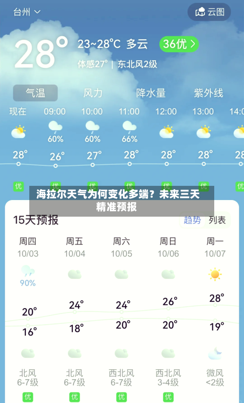  海拉尔天气为何变化多端？未来三天精准预报