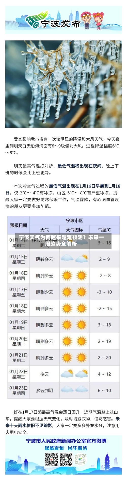  宁波天气为何越来越难预测？未来一周趋势全解析