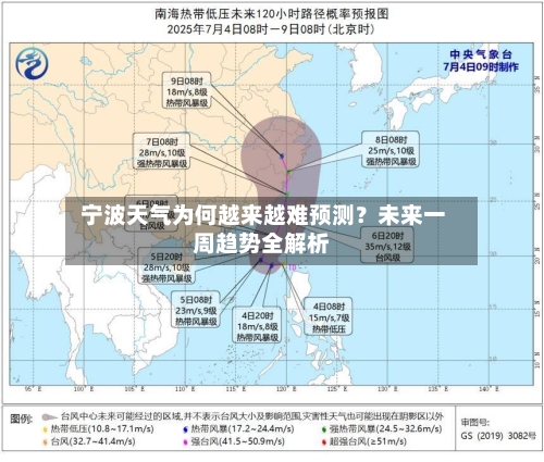  宁波天气为何越来越难预测？未来一周趋势全解析
