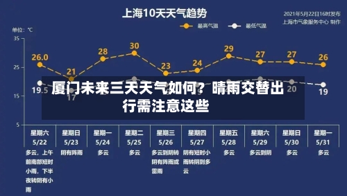  厦门未来三天天气如何？晴雨交替出行需注意这些