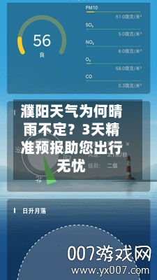 濮阳天气为何晴雨不定？3天精准预报助您出行无忧