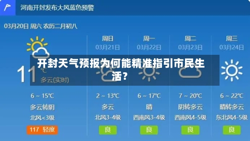  开封天气预报为何能精准指引市民生活？