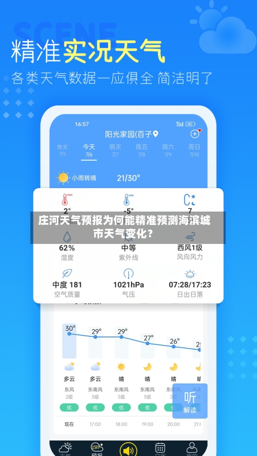  庄河天气预报为何能精准预测海滨城市天气变化？