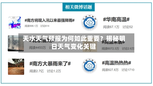  天水天气预报为何如此重要？揭秘明日天气变化关键