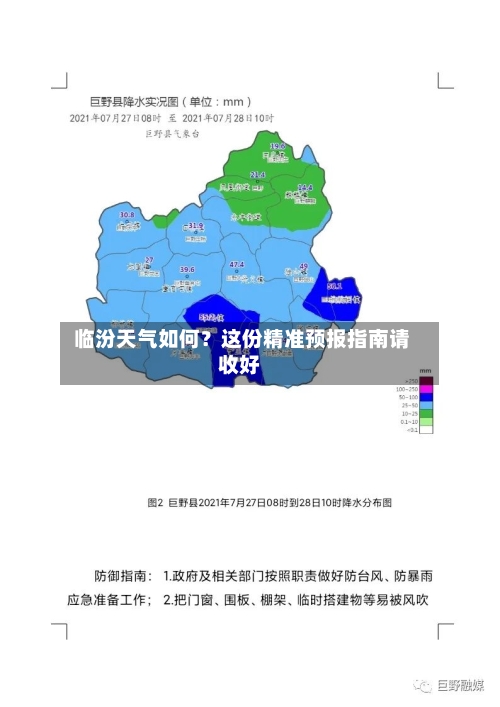  临汾天气如何？这份精准预报指南请收好