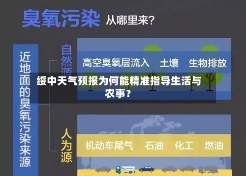  绥中天气预报为何能精准指导生活与农事？