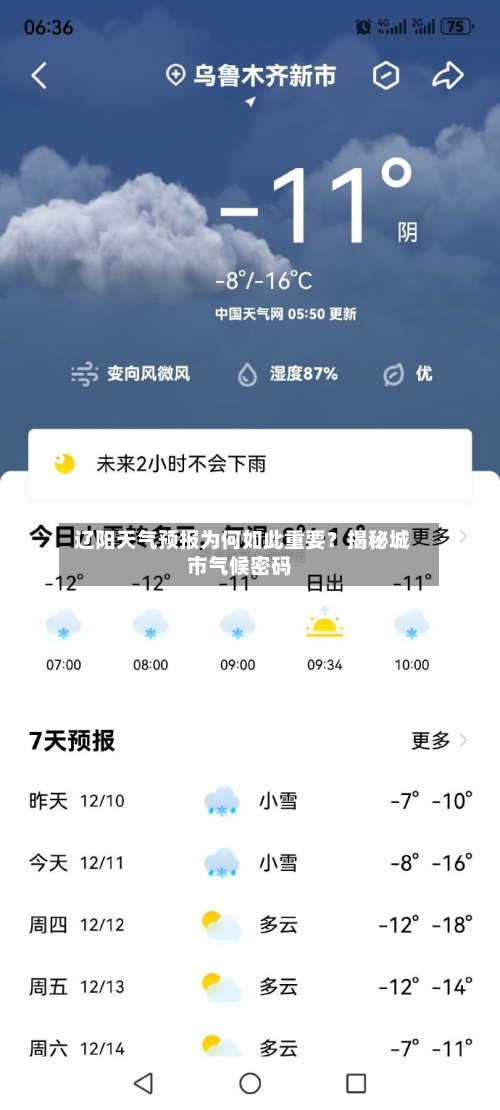  辽阳天气预报为何如此重要？揭秘城市气候密码