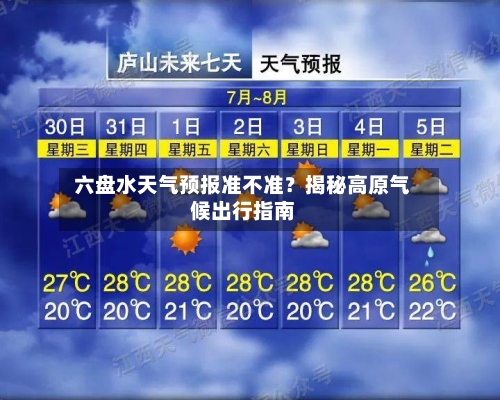  六盘水天气预报准不准？揭秘高原气候出行指南  