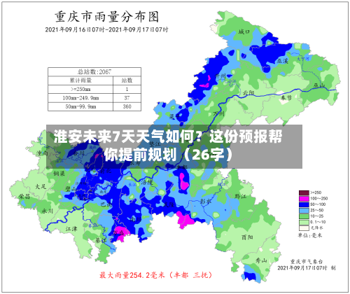 淮安未来7天天气如何？这份预报帮你提前规划（26字）