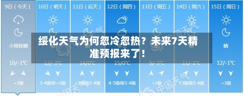  绥化天气为何忽冷忽热？未来7天精准预报来了！
