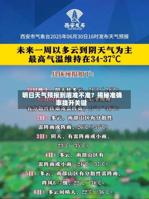  明日天气预报到底准不准？揭秘准确率提升关键