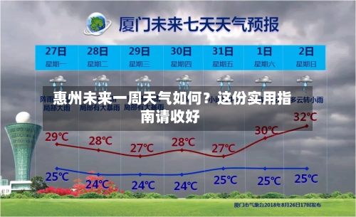  惠州未来一周天气如何？这份实用指南请收好