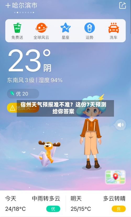  宿州天气预报准不准？这份7天预测给你答案  