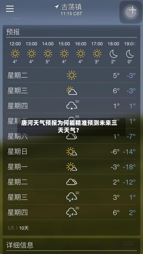  唐河天气预报为何能精准预测未来三天天气？