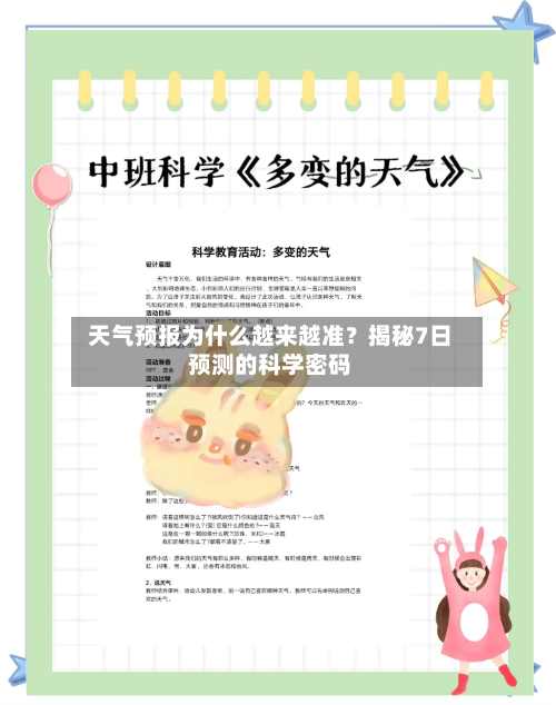  天气预报为什么越来越准？揭秘7日预测的科学密码  