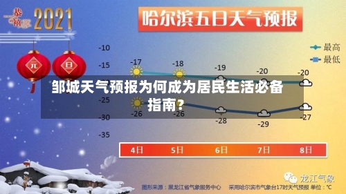  邹城天气预报为何成为居民生活必备指南？