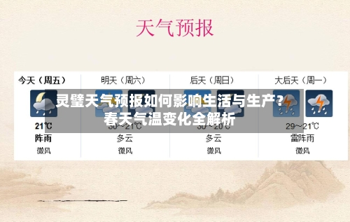  灵璧天气预报如何影响生活与生产？春天气温变化全解析  