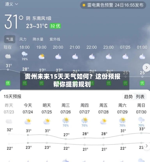  贵州未来15天天气如何？这份预报帮你提前规划