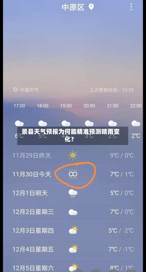  景县天气预报为何能精准预测晴雨变化？  