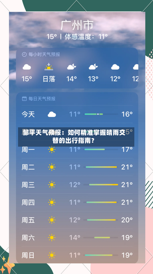  邹平天气预报：如何精准掌握晴雨交替的出行指南？