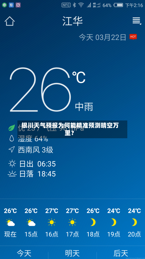  银川天气预报为何能精准预测晴空万里？