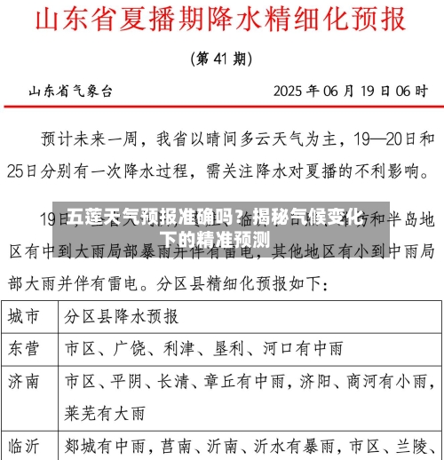  五莲天气预报准确吗？揭秘气候变化下的精准预测  