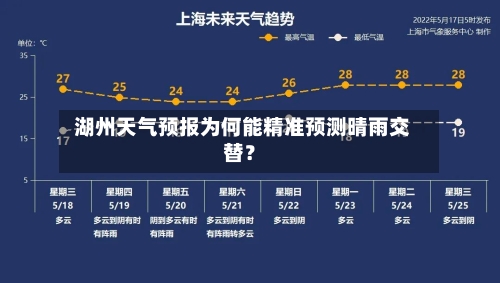  湖州天气预报为何能精准预测晴雨交替？