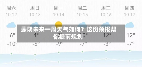  蒙阴未来一周天气如何？这份预报帮你提前规划