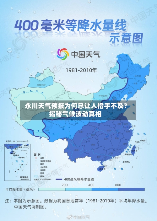  永川天气预报为何总让人措手不及？揭秘气候波动真相