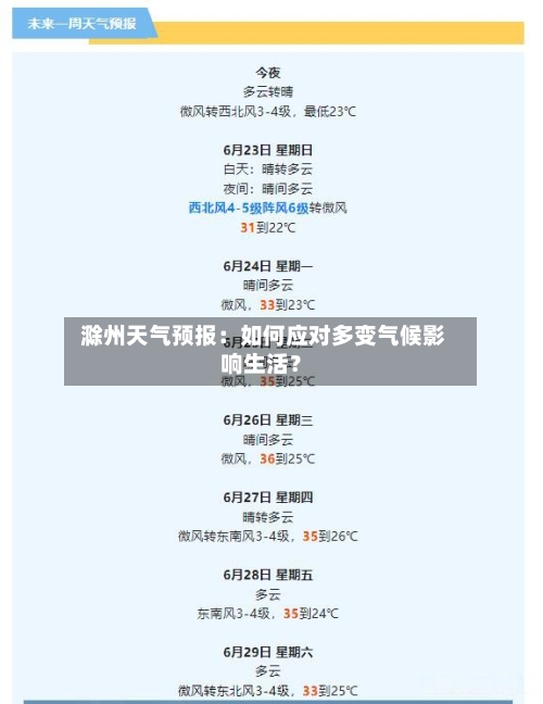 滁州天气预报：如何应对多变气候影响生活？