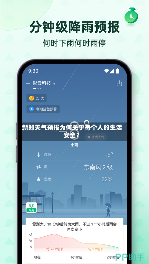  新郑天气预报为何关乎每个人的生活安全？