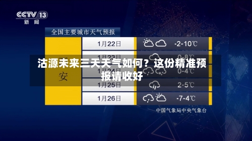  沽源未来三天天气如何？这份精准预报请收好  
