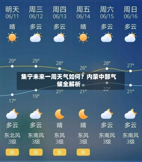 集宁未来一周天气如何？内蒙中部气候全解析  