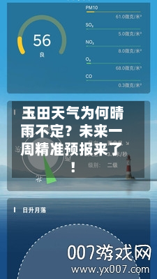  玉田天气为何晴雨不定？未来一周精准预报来了！