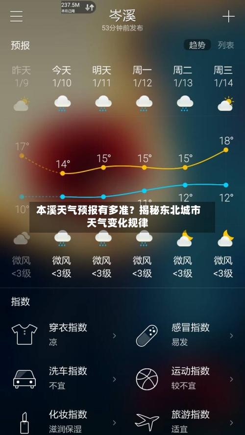  本溪天气预报有多准？揭秘东北城市天气变化规律