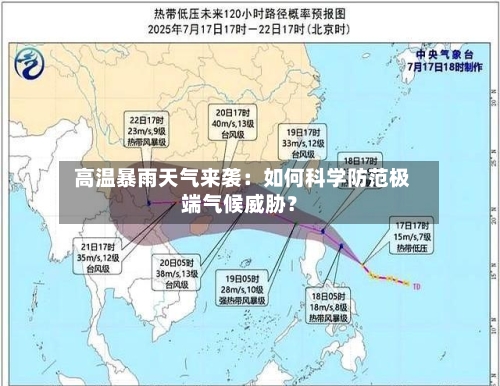  高温暴雨天气来袭：如何科学防范极端气候威胁？