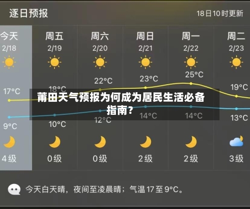  莆田天气预报为何成为居民生活必备指南？