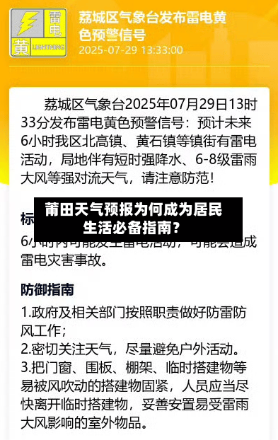  莆田天气预报为何成为居民生活必备指南？