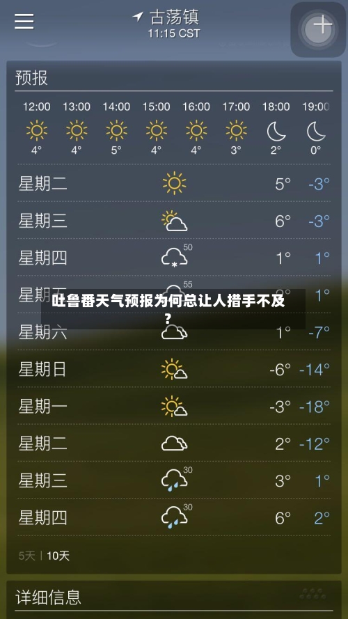  吐鲁番天气预报为何总让人措手不及？