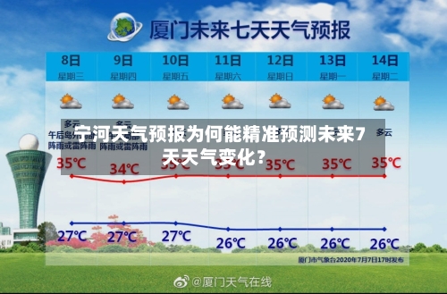  宁河天气预报为何能精准预测未来7天天气变化？