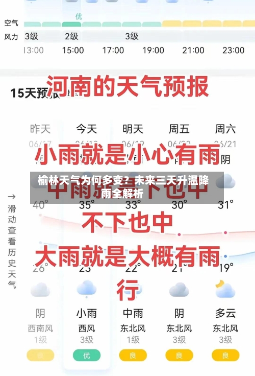  榆林天气为何多变？未来三天升温降雨全解析